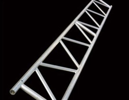 Beams Beams